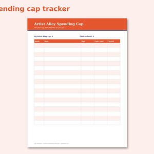 Anime Convention Planner preview: Spending cap tracker