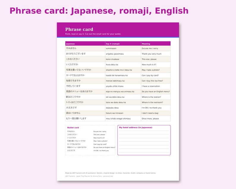 Japan Trip Planner for Anime Fans preview: Phrase card: Japanese, romaji, English