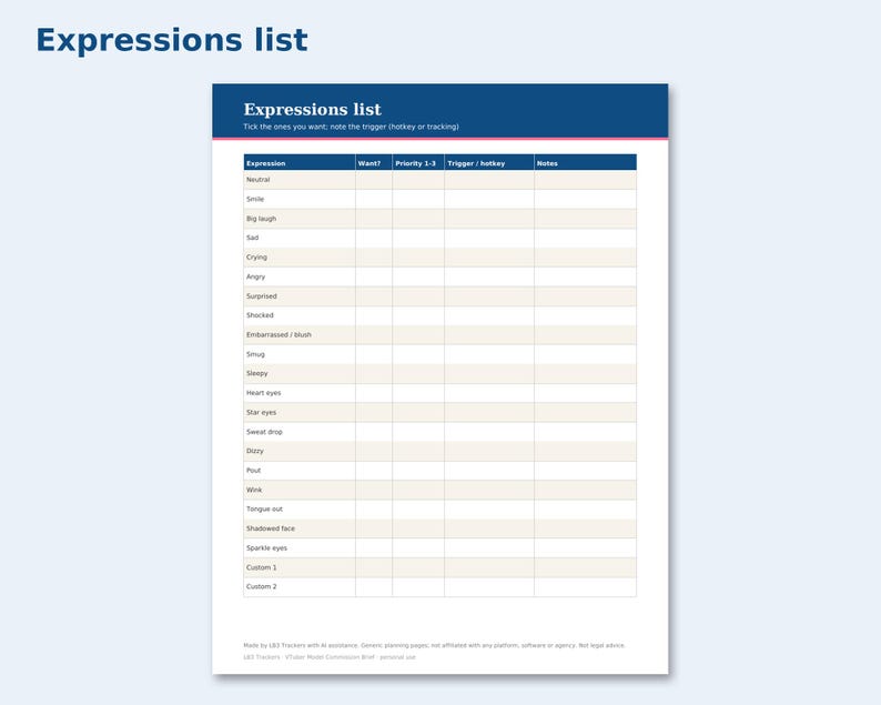 VTuber Model Commission Brief preview: Expressions list
