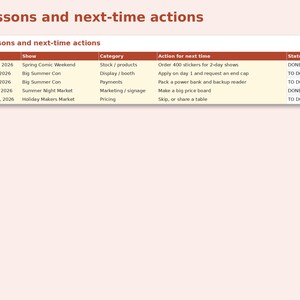 Post-Con Review & Lessons Log preview: Lessons and next-time actions