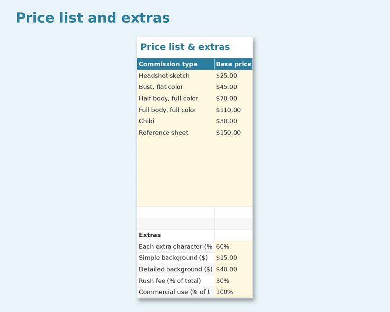 Art Commission Tracker preview: Price list and extras