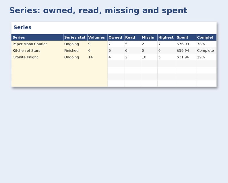 Manga Collection Tracker preview: Series: owned, read, missing and spent