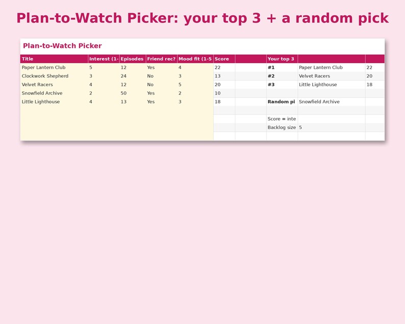 Anime Watch Tracker preview: Plan-to-Watch Picker: your top 3 + a random pick