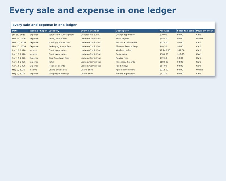Artist Alley Income & Expense Ledger preview: Every sale and expense in one ledger