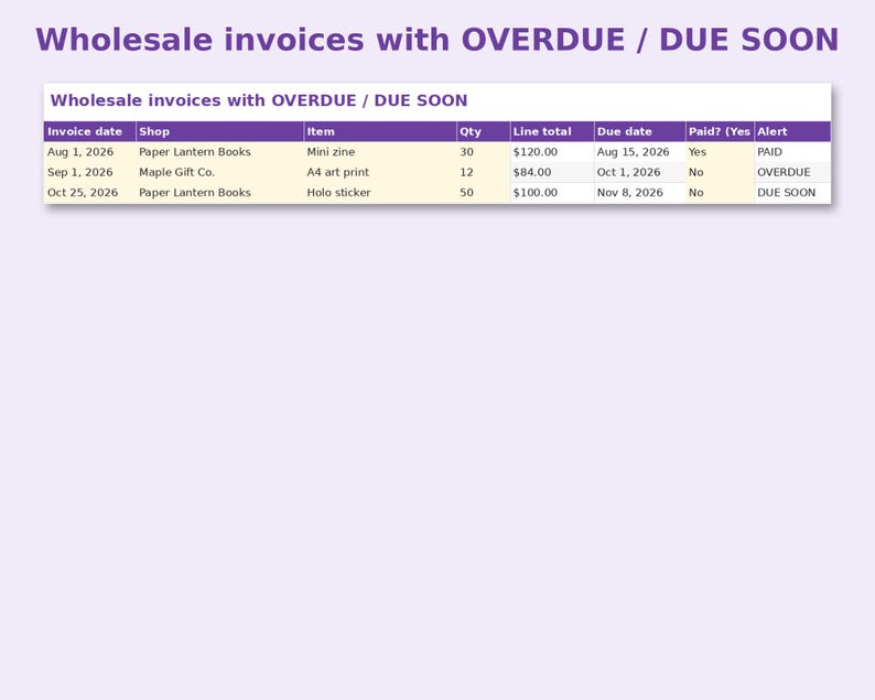Consignment & Wholesale Tracker preview: Wholesale invoices with OVERDUE / DUE SOON