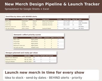 Product Launch Planner Spreadsheet for Artists, New Design and Merch Idea Tracker, Artist Alley Vendor, Sticker Business, Google Sheets