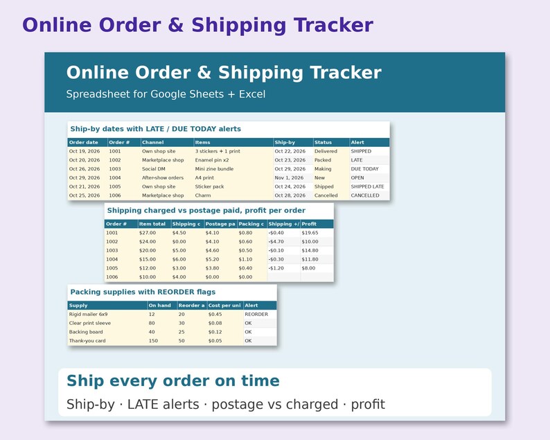 Bundle preview: Online Order & Shipping Tracker
