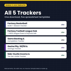 Spreadsheet Bundle for Gamers & Side Hustlers: Fantasy Basketball, Fantasy Football, Game Backlog, Gacha Pity, Side Hustle Trackers