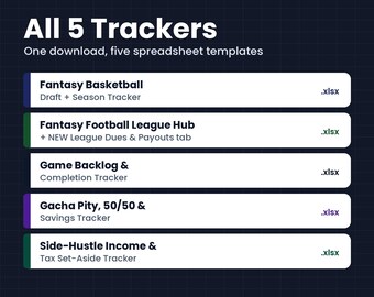 Spreadsheet Bundle for Gamers & Side Hustlers: Fantasy Basketball, Fantasy Football, Game Backlog, Gacha Pity, Side Hustle Trackers