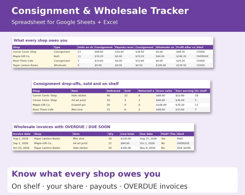 Consignment & Wholesale Tracker cover showing sample pages