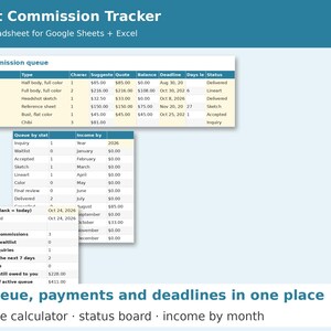 Art Commission Tracker cover showing sample pages