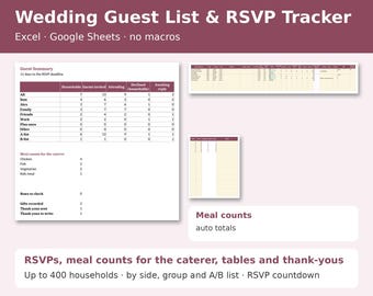 Wedding Guest List Spreadsheet, RSVP Tracker, Meal Count and Table Planner, Thank You Note Tracker, Excel and Google Sheets Template