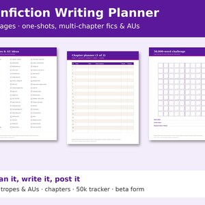 Fanfiction Writing Planner Printable, Fanfic Planner, Story Plot Planner, Chapter Planner, Word Count Tracker, Writer Gift PDF