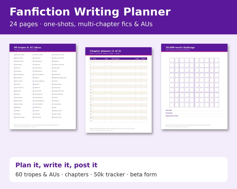Fanfiction Writing Planner cover showing sample pages