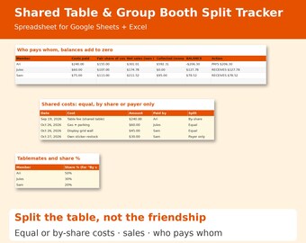 Shared Table Expense Split Spreadsheet, Group Booth Cost and Sales Tracker, Artist Alley Vendor, Craft Market, Settle Up, Google Sheet