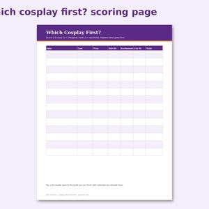 Cosplay Build Planner preview: Which cosplay first? scoring page