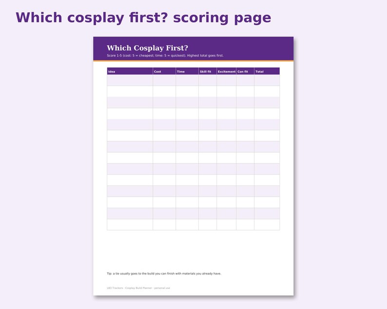 Cosplay Build Planner preview: Which cosplay first? scoring page