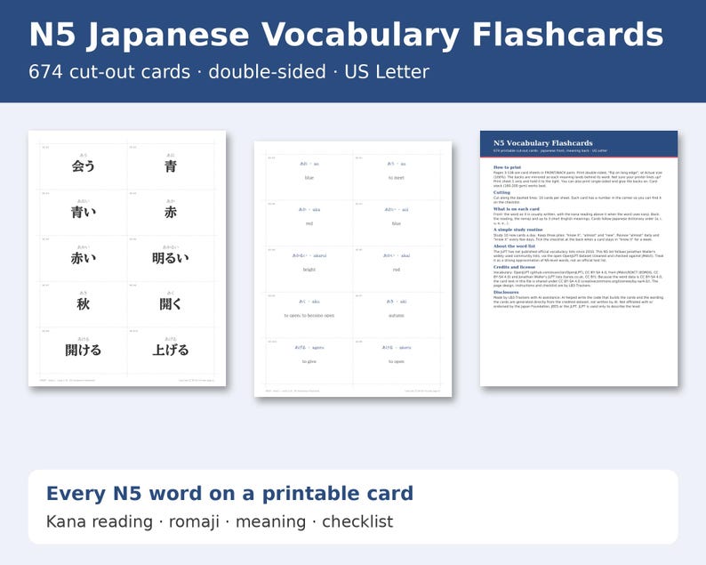 N5 Japanese Vocabulary Flashcards cover showing sample pages