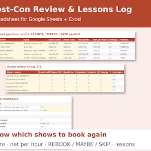 Post-Con Review & Lessons Log cover showing sample pages