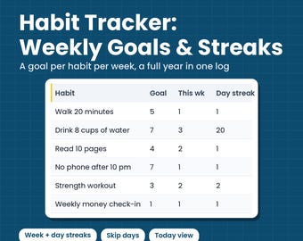 May include: A digital habit tracker spreadsheet template with a dark blue grid background. The text reads Habit Tracker: Weekly Goals & Streaks. A table displays habits like Walk 20 minutes and Drink 8 cups of water with goal and streak columns.