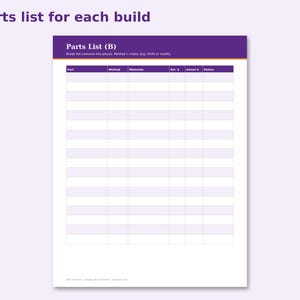 Cosplay Build Planner preview: Parts list for each build