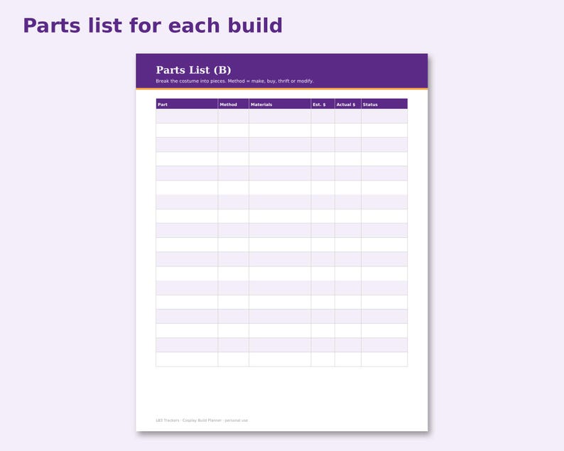 Cosplay Build Planner preview: Parts list for each build