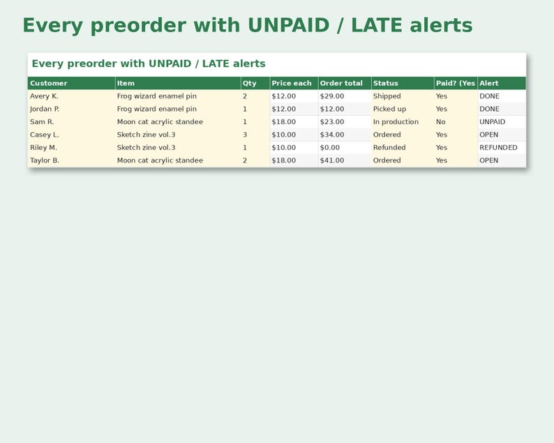 Preorder & Mailing List Tracker preview: Every preorder with UNPAID / LATE alerts