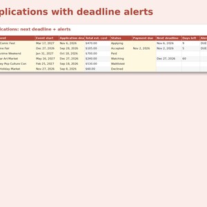Artist Alley Application & Restock Planner preview: Applications with deadline alerts