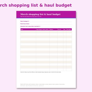 Japan Trip Planner for Anime Fans preview: Merch shopping list & haul budget