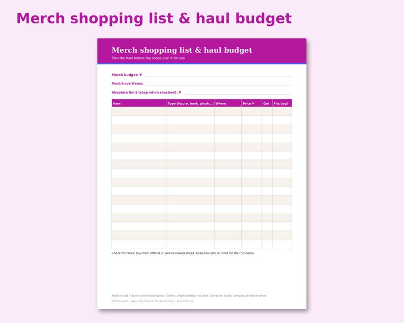 Japan Trip Planner for Anime Fans preview: Merch shopping list & haul budget