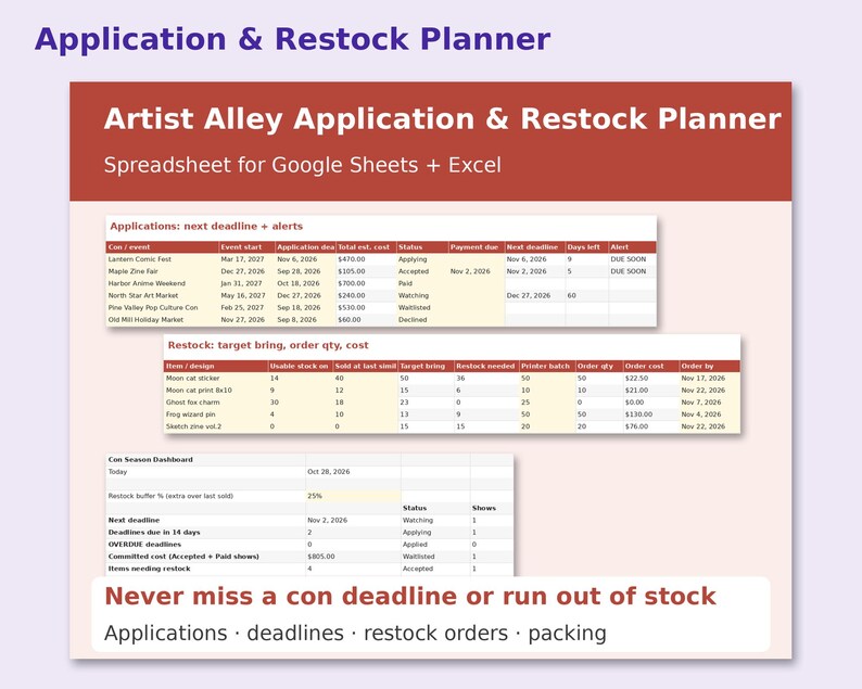 Bundle preview: Application & Restock Planner