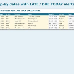 Online Order & Shipping Tracker preview: Ship-by dates with LATE / DUE TODAY alerts