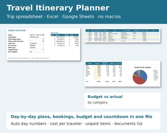 Travel Itinerary Template Spreadsheet, Trip Planner with Budget, Vacation Planner, Day by Day Schedule, Excel and Google Sheets