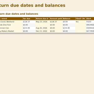 Sales Tax by Show Tracker preview: Return due dates and balances