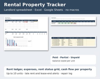 Rental Property Spreadsheet, Landlord Rent Tracker, Rental Income and Expense Ledger, Tenant and Lease Tracker, Excel and Google Sheets