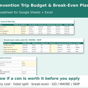 Convention Trip Budget & Break-Even Planner cover showing sample pages