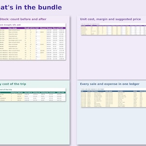 Inside the bundle: sample tabs from 4 trackers