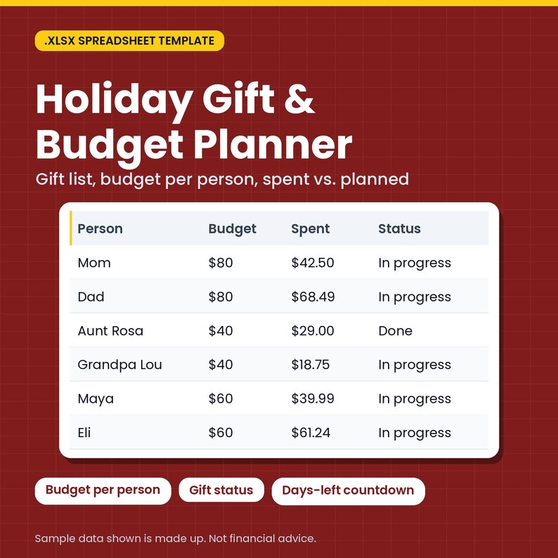 Cover of the Holiday Gift and Budget Planner spreadsheet template with a preview of the budget dashboard on a deep red background with gold accents