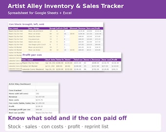 May include: A digital spreadsheet template titled Artist Alley Inventory & Sales Tracker for Google Sheets and Excel. It features tables for tracking stock, sales, and profit per convention, plus a dashboard summary for total revenue and costs.