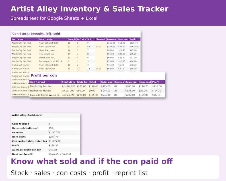 Artist Alley Inventory & Sales Tracker cover showing sample pages