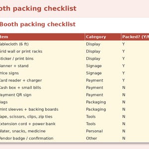 Artist Alley Application & Restock Planner preview: Booth packing checklist