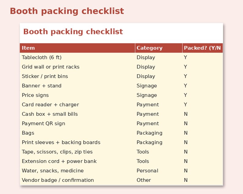 Artist Alley Application & Restock Planner preview: Booth packing checklist