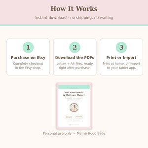 May include: An instructional graphic titled How It Works with three numbered steps for a digital planner. Step 1: Purchase on Etsy. Step 2: Download the PDFs in Letter and A4 sizes. Step 3: Print or Import to a tablet. Includes a New Mom Benefits & Mat Leave Planner.