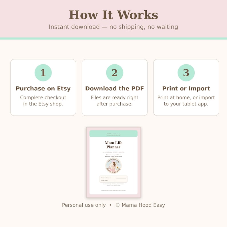 May include: An instructional graphic titled How It Works with three numbered steps: 1 Purchase on Etsy, 2 Download the PDF, and 3 Print or Import. Below is a preview of a Mom Life Planner document with a circular logo and text.