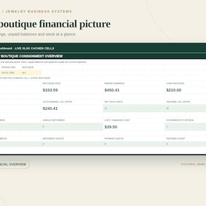 Excel per la gestione delle vendite in conto deposito di gioielli / Riconciliazione di commissioni, inventario, resi e pagamenti per boutique