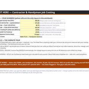 以下が含まれることがあります： START HERE — Contractor & Handyman Job Costingというタイトルのデジタルスプレッドシートテンプレート。時給、サービス料、材料費のマークアップを入力するための黄色いセルがあり、Eddie Fix-It — Handyman Servicesのセクションが含まれています。