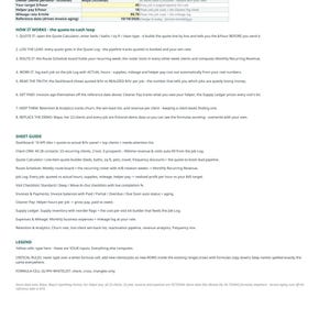 Op de afbeelding: Een digitaal spreadsheet getiteld Cleaning Business Command Center, met secties voor installatie, operationele instructies en een handleiding. Het document bevat een tabel met gele invoercellen voor bedrijfsgegevens en gedetailleerde tekst die de offerte-naar-contant cyclus, dashboardstatistieken en formule-regels voor het beheer van schoonmaakdiensten uitlegt.
