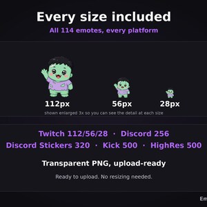 May include: A digital graphic displaying a green monster character in three sizes: 112px, 56px, and 28px. Text includes Every size included, All 114 emotes, every platform, Twitch 112/56/28, Discord 256, Discord Stickers 320, Kick 500, HighRes 500, and EmoteUs.
