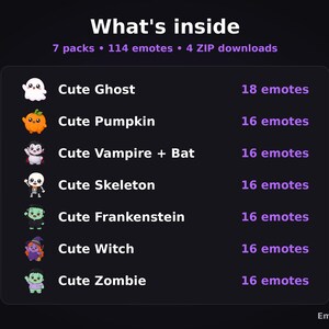 May include: A digital list titled What's inside featuring 7 packs, 114 emotes, and 4 ZIP downloads. The list includes icons for a white ghost, orange pumpkin, vampire, skeleton, Frankenstein, witch, and zombie, each with emote counts.