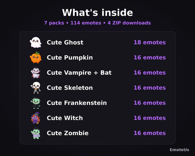 May include: A digital list titled What's inside featuring 7 packs, 114 emotes, and 4 ZIP downloads. The list includes icons for a white ghost, orange pumpkin, vampire, skeleton, Frankenstein, witch, and zombie, each with emote counts.